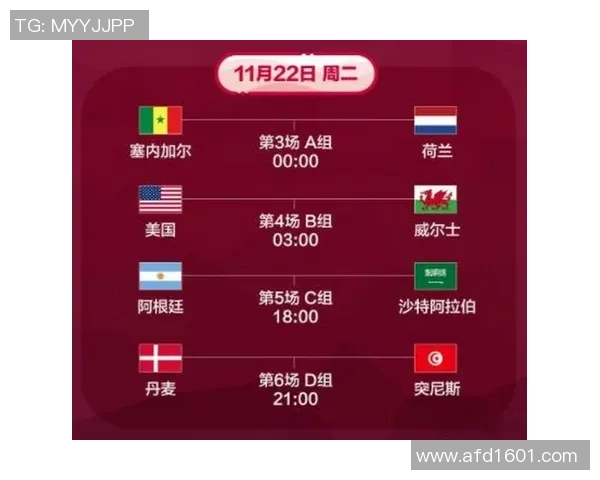 沙特阿拉伯与卡塔尔比赛结果分析及比分预测展望